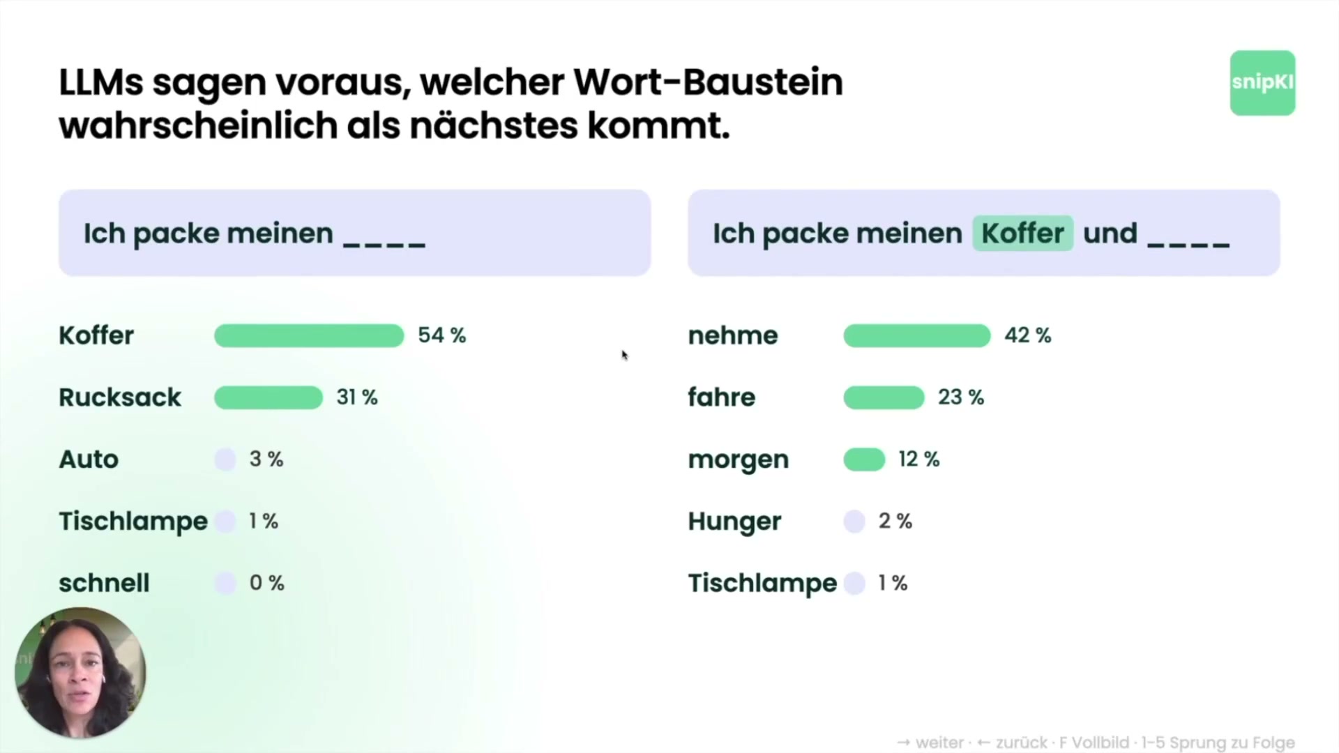 So funktionieren Sprachmodelle.