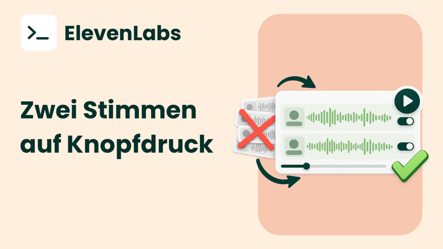 Podcast aus Texten und Webseiten erstellen mit GenFM von ElevenLabs