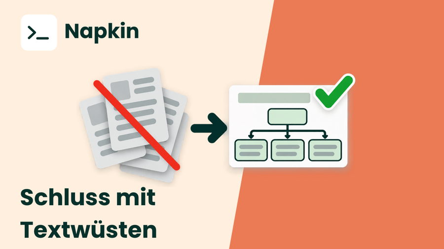 Schaubilder und Grafiken aus Texte mit KI erstellen
