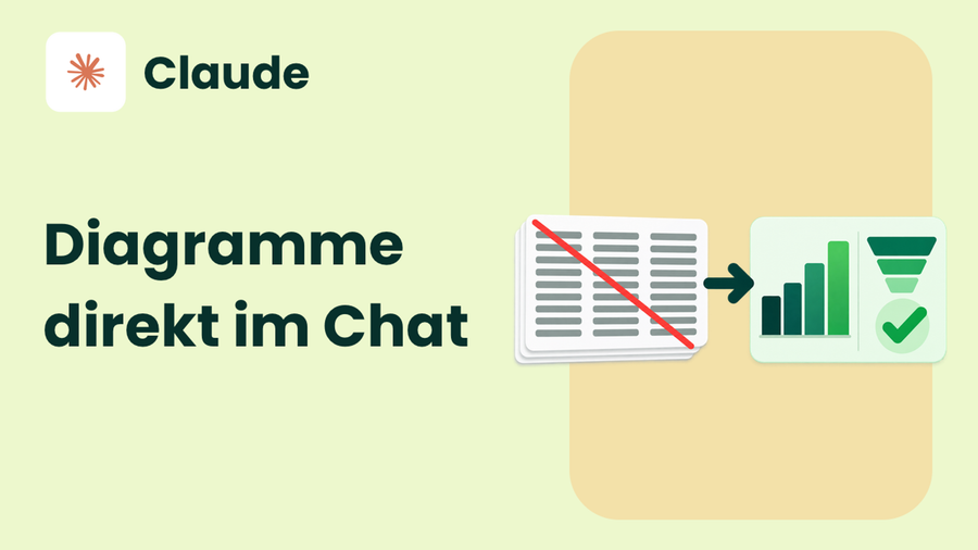 Daten, Funnels & Prozesse automatisch visualisieren mit Claude