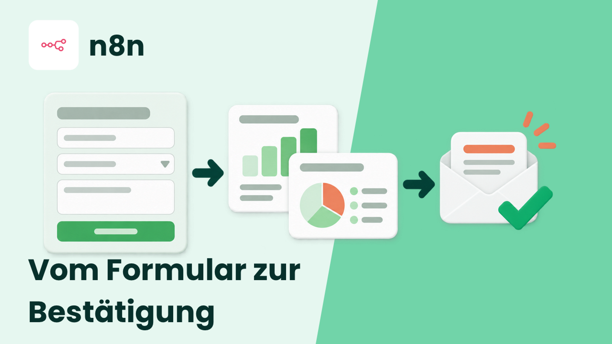 Automatisierter Bewerbungsworkflow mit n8n für kleine Teams