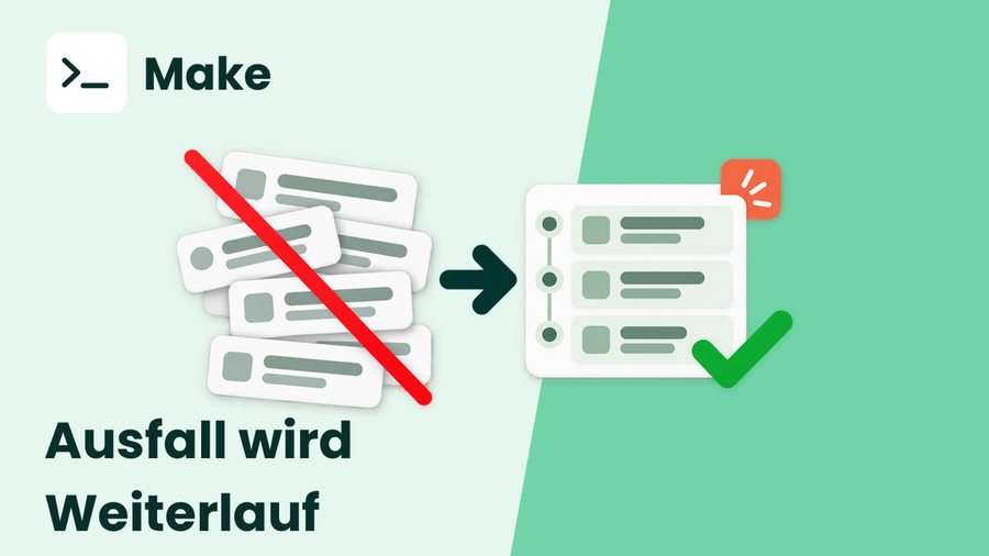 Automatisierte Prozesssicherung in Make mit der Break-Funktion